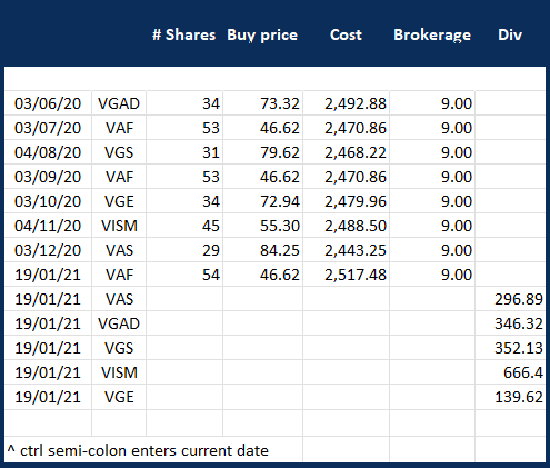 free share portfolio tracker adding trades