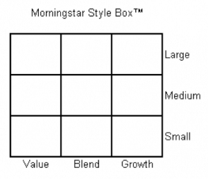 morningstar style