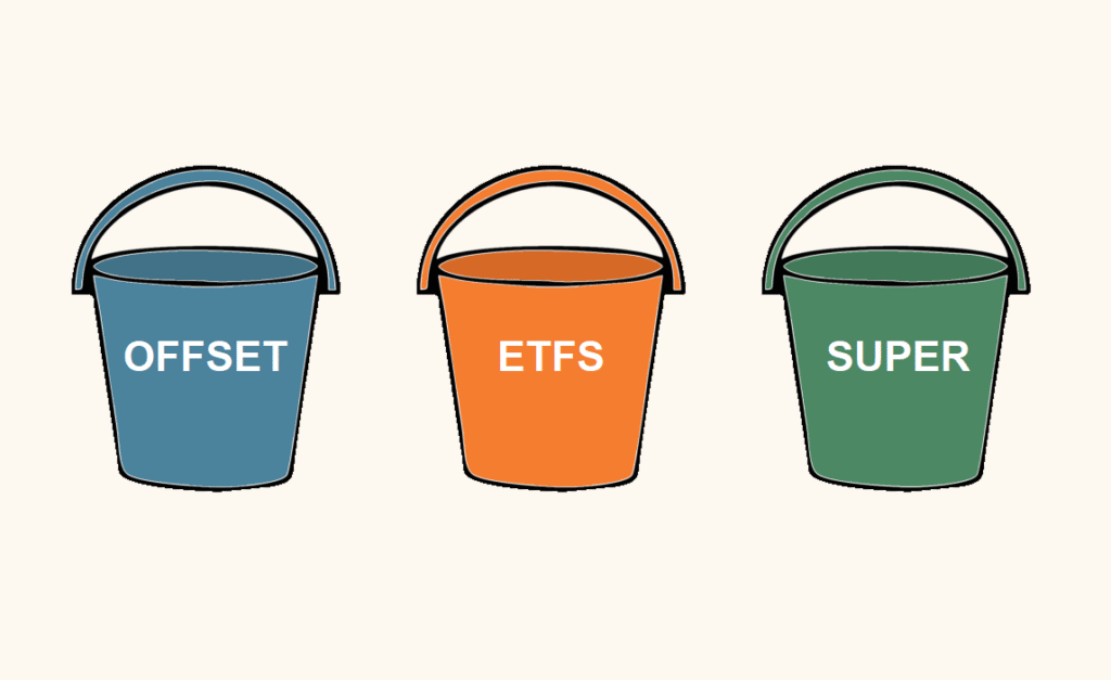 offset vs etfs vs super