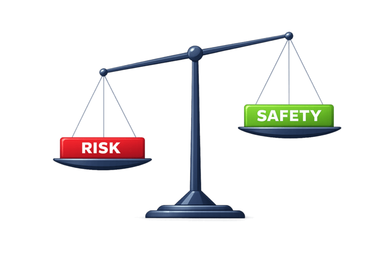 risk safety scales
