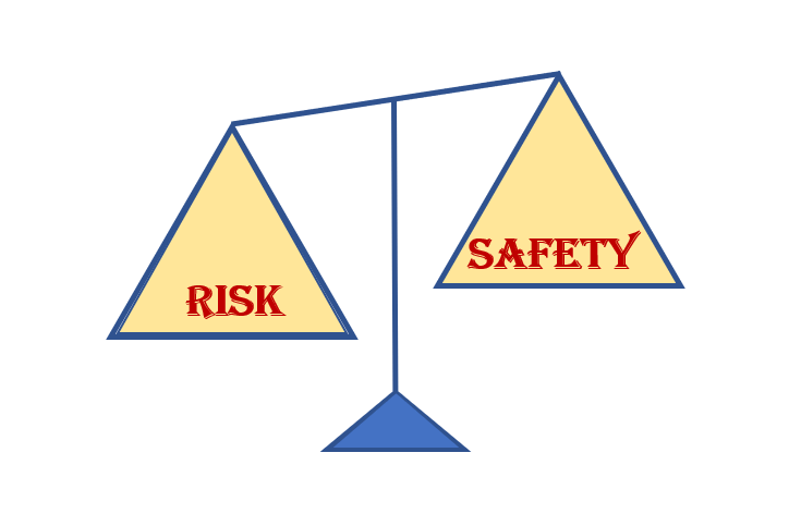 risk safety scales