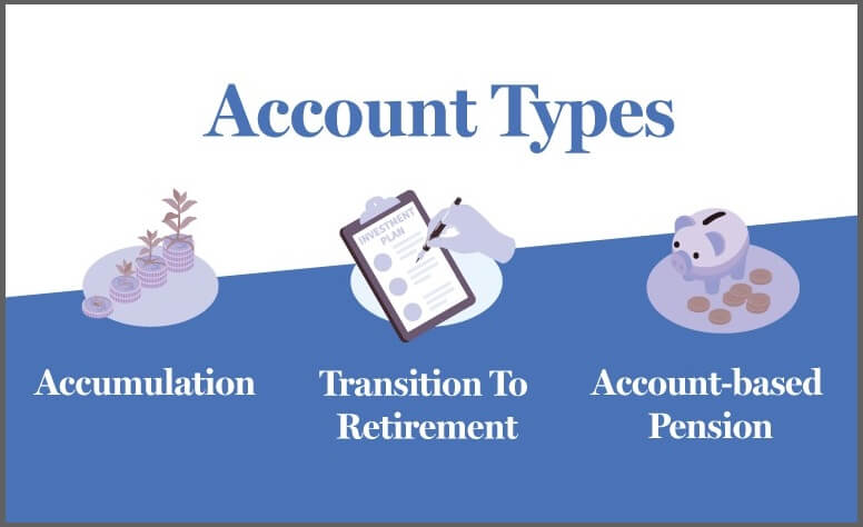 super account types